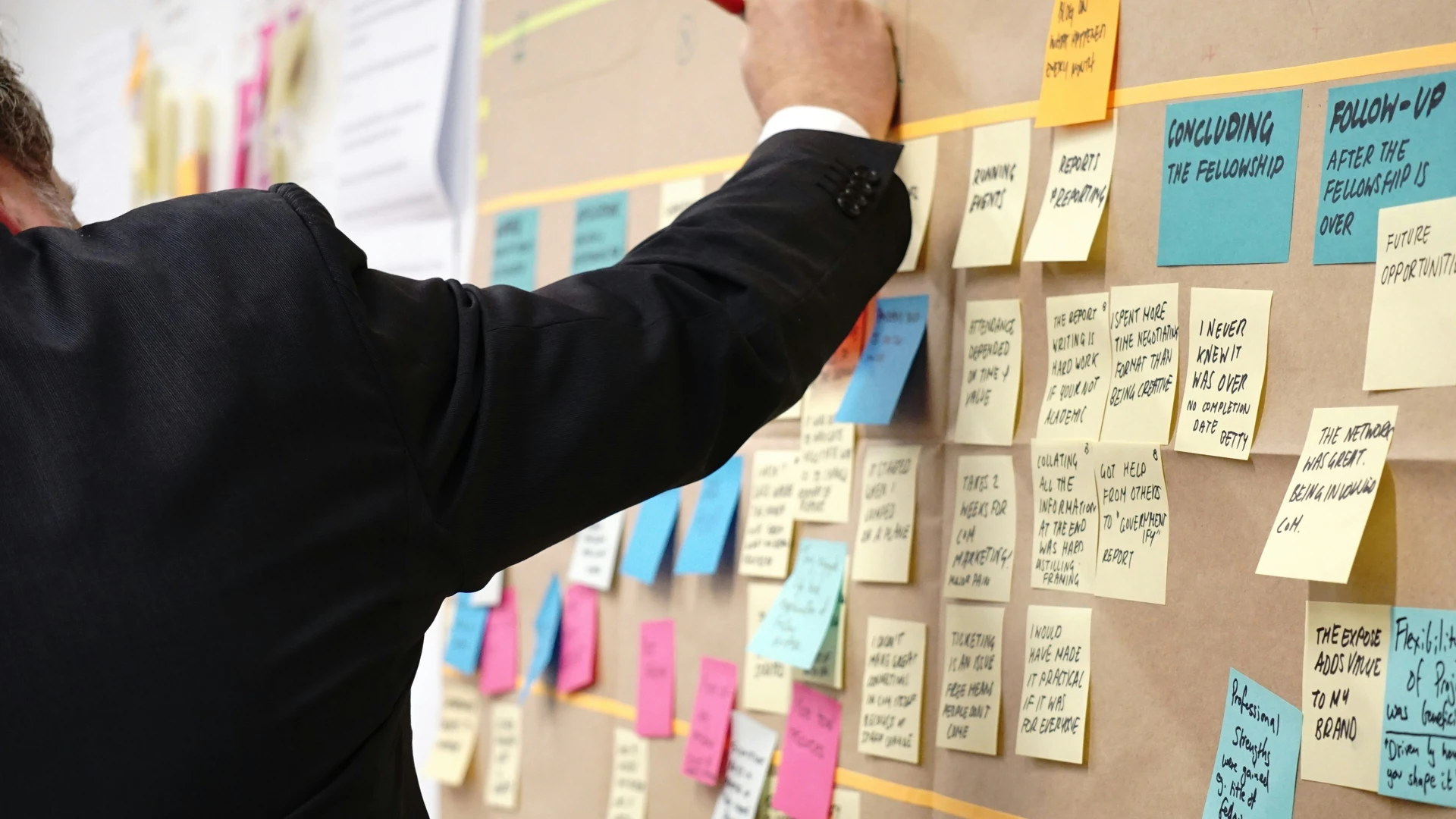 Введение в Scrum — Что это и почему это работает?