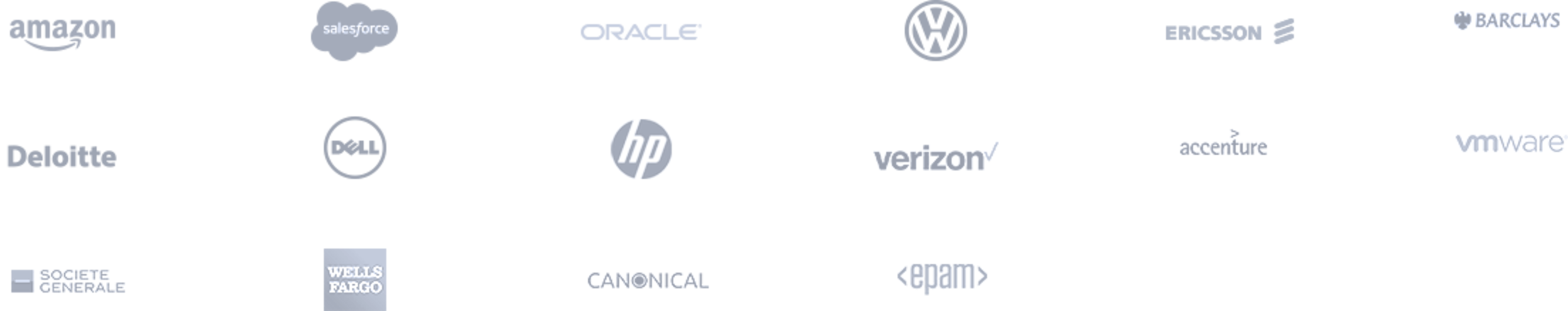 planitpoker customers