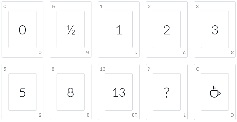 Scrum Poker Estimation Technique